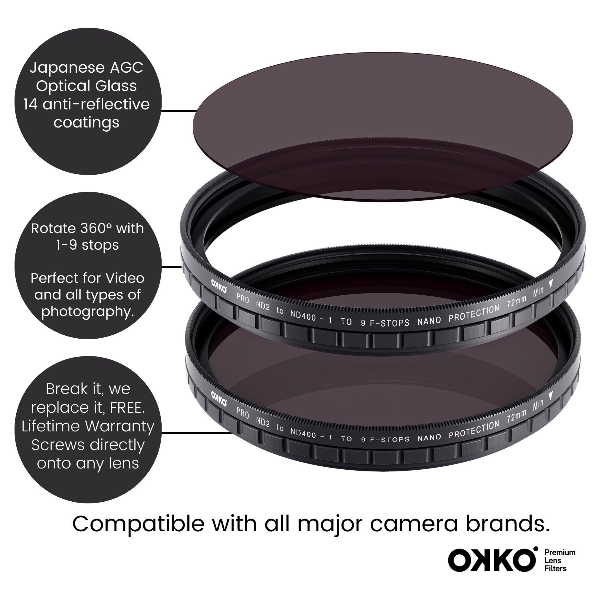 OKKO Pro Variable Neutral Density Filter NDV